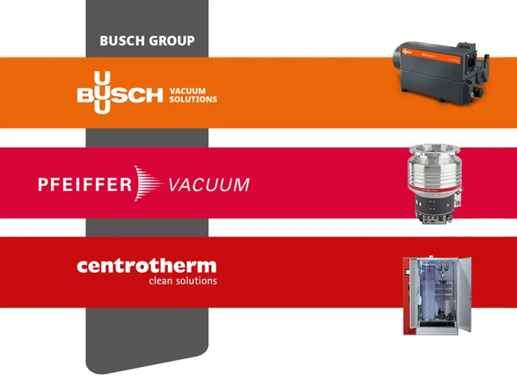 What is the Parent Company of Pfeiffer Vacuum Technology Ag