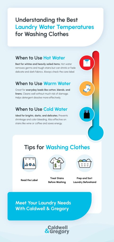 What Shrinks Clothes Washer Or Dryer