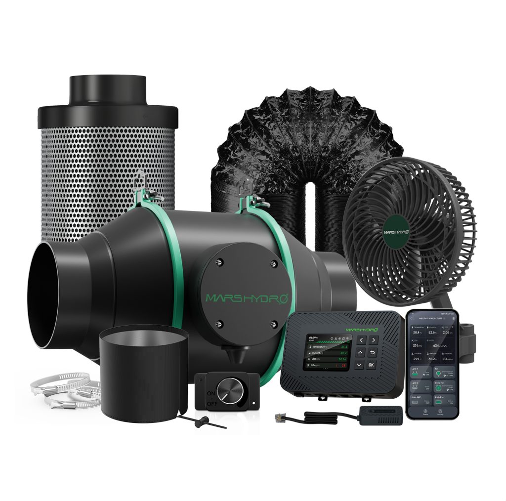 What Size Inline Fan for 4X4 Grow Tent