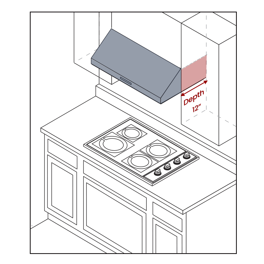 What Size Range Hood for 30 Inch Cooktop