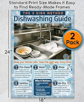 What Temperature Should the Water Be for Manual Dishwashing