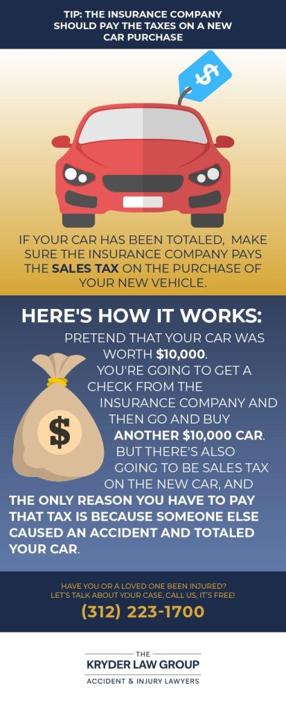 When Does An Insurance Company Total A Car
