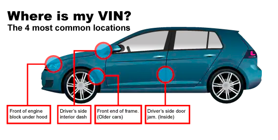 Where Can I Find Vin Number On Car