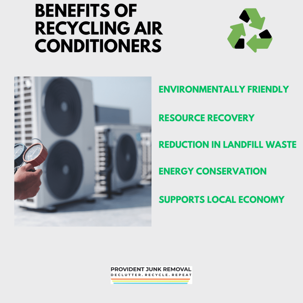 Where Can I Recycle Air Conditioners