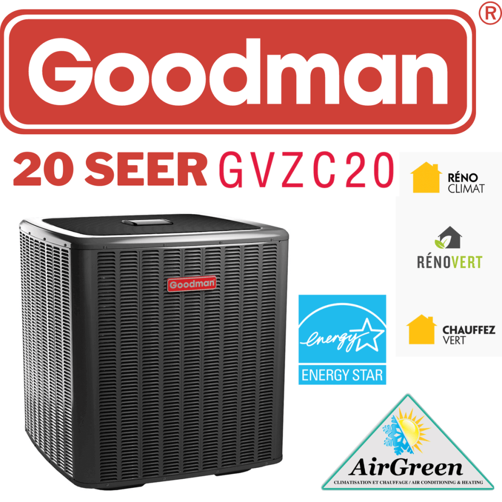 Where to Buy Goodman Air Conditioner