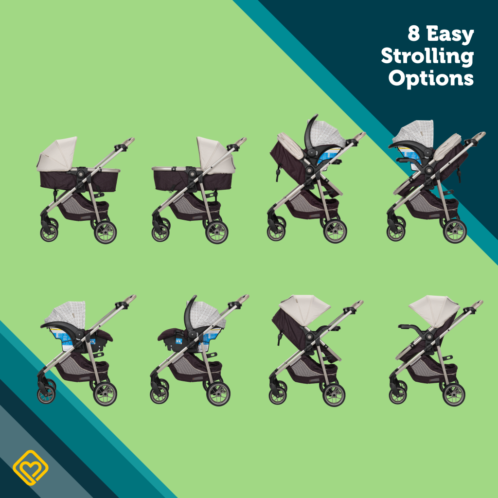 Where to Test Out Strollers
