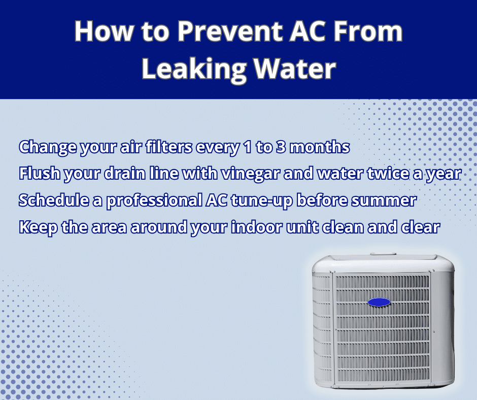 Why Air Conditioner Leaks Water