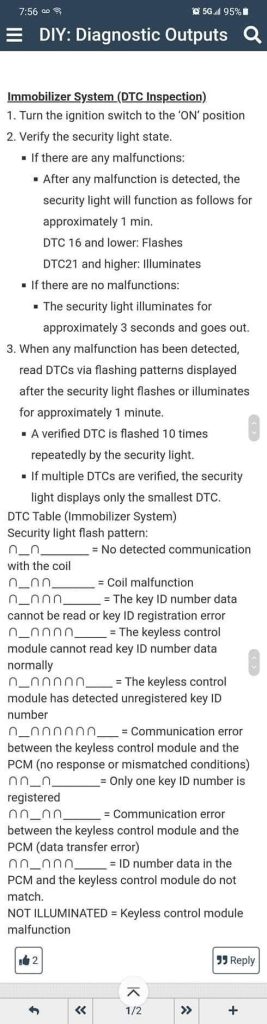 Why Anti-Theft Light Blinking And Car Won'T Start