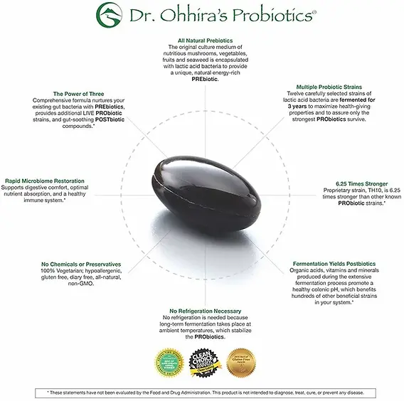Why Do Some Probiotics Require Refrigeration