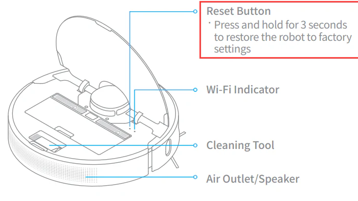 Why is My Robot Vacuum Not Moving