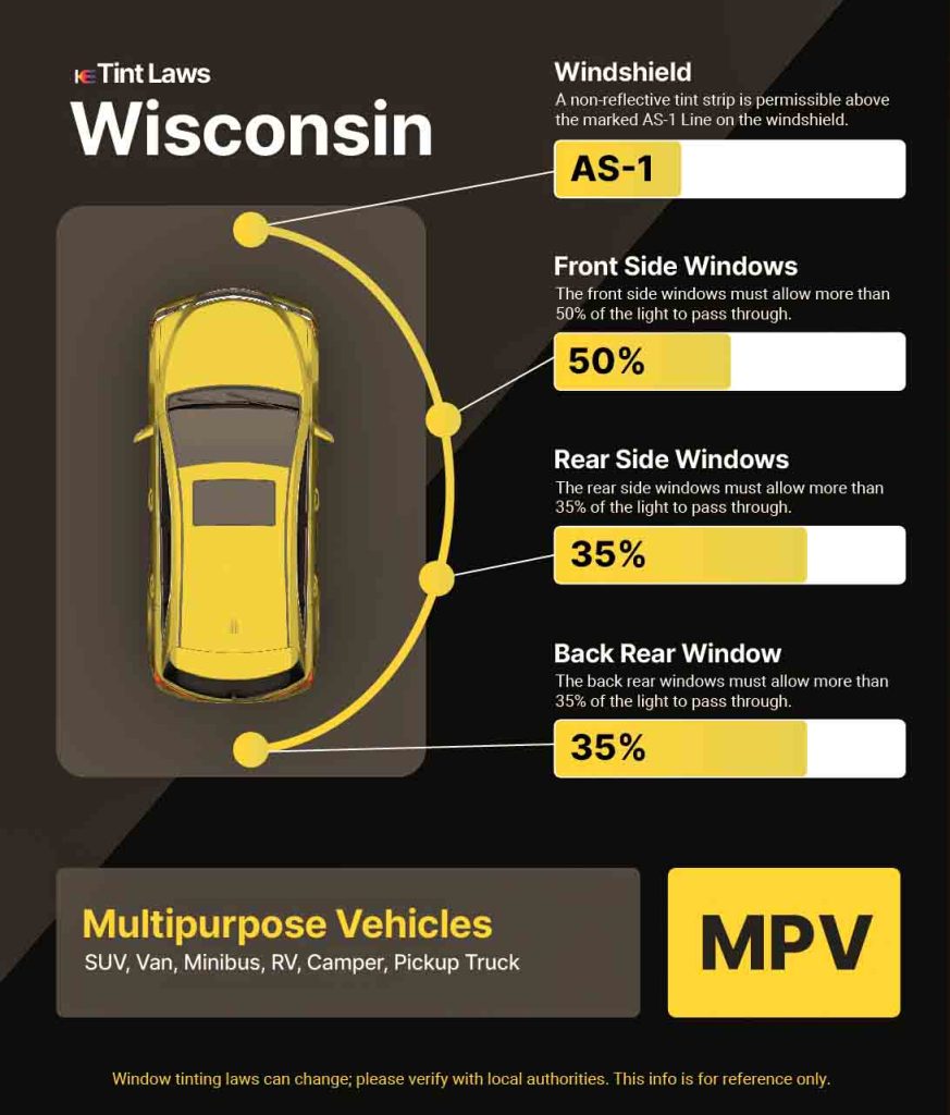 Wisconsin Tint Law
